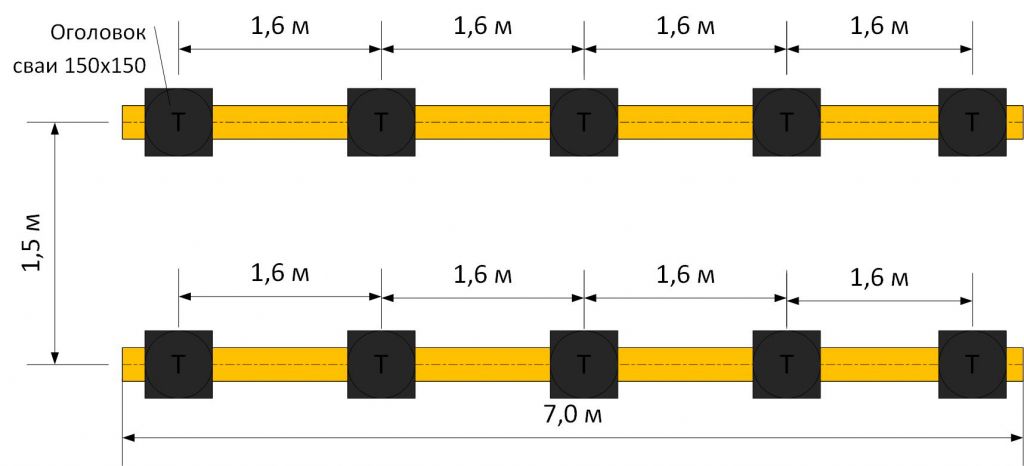 сваи 7х2,5 (6,8х2,3) 10шт.jpg