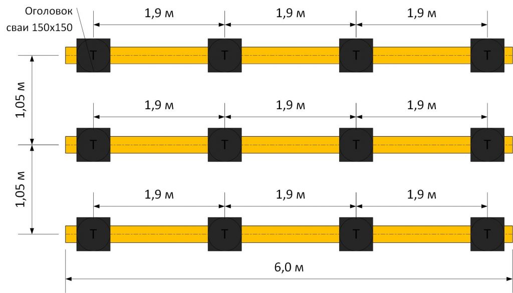 сваи 6х3 (5,8х2,8) 12шт.jpg